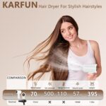 KARFUN Phon Capelli Professionale, 1500W Asciugacapelli Ionico Professionale, 400 Milioni di Ioni Negativi, 110000 RPM Asciugatura Rapida, Regolazione Intelligente Temperatura, Basso Rumore - 图片 14