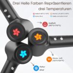 Hair Dryer, Ion Hair Dryer, 400 Million Plasma Hair Dryer, 110,000 rpm, Brushless Motor, Quick Drying Hair Dryer, 57 dB Low Noise Hair Dryer, Intelligent Thermostat Hair Dryer for Travel, Home - 图片 9