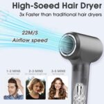 KARFUN Hair Dryer, 110000 RPM High-Speed Brushless Motor Fast Drying Blow Dryer, 57dB Low Noise Hair Dryer for Home or Travel, 3 Temps & 2 Speeds (Gray) - 图片 5